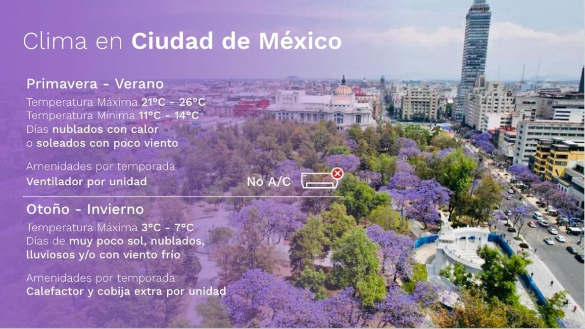 Luxurious Apt With Balcony In Polanco メキシコシティ エクステリア 写真